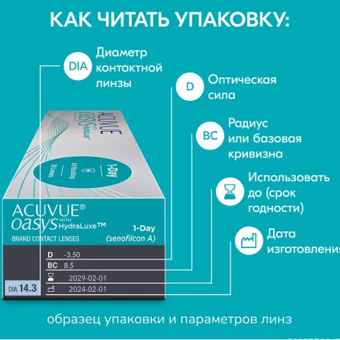 Образец упаковки с маркировкой контактных линз ACUVUE® OASYS 1-DAY with HydraLuxe®