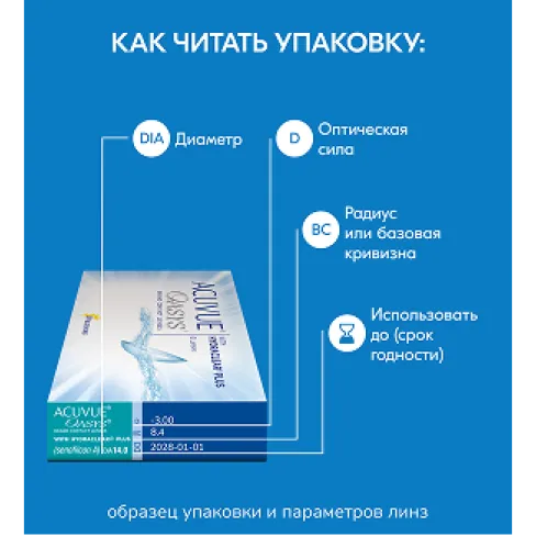 ACUVUE® OASYS with HYDRACLEAR® PLUS