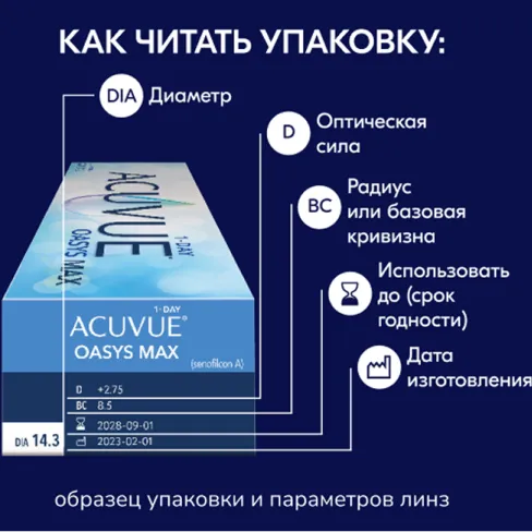 Образец упаковки с маркировкой контактных линз ACUVUE® OASYS MAX 1-Day