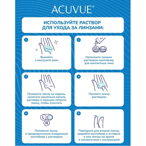 acuvue_revitalens_instruction