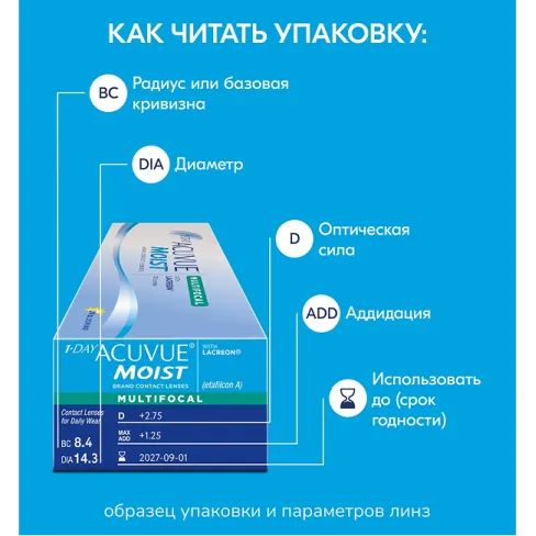 1-DAY ACUVUE® MOIST MULTIFOCAL with LACREON®