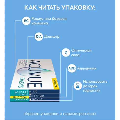 ACUVUE® OASYS MULTIFOCAL